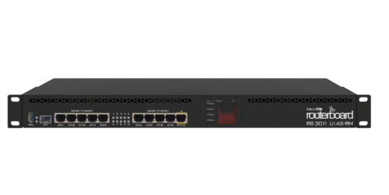 ROUTER MIKROTIK RB3011UIAS-RM